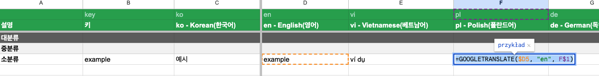 번역물 관리를 위한 스프레드시트