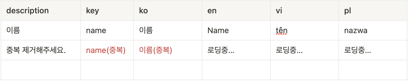 시트 예시